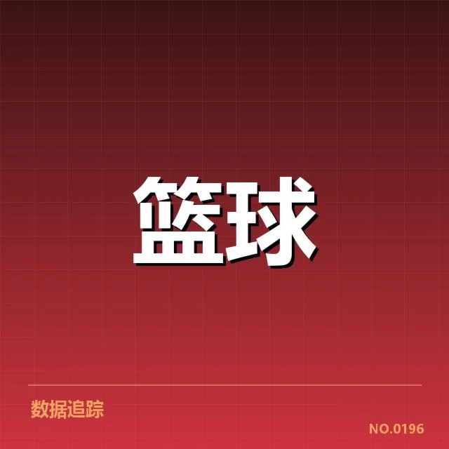 篮球世界杯亚洲区抽签:亚洲区球队实力排序成疑问
